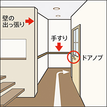 搬入経路を確認する