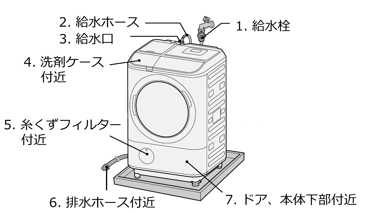 Panasonic ドラム式洗濯機 乾燥機 11kg 2021年製 d358