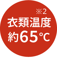 衣類温度約65℃