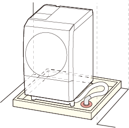 設置例：Oの位置の場合