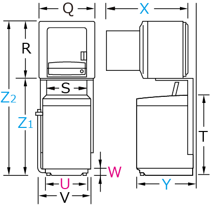 ホームランドリー
