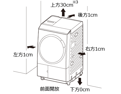 ドラム式洗濯乾燥機