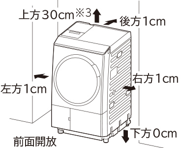 洗濯機 衣類乾燥機 洗濯機を選ぶ前にココをチェック 日立の家電品