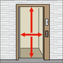 エレベーターの幅や高さは十分にありますか？