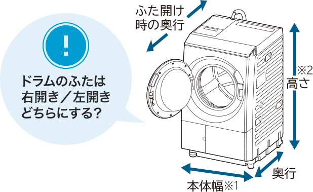 洗濯機・衣類乾燥機：洗濯機を選ぶ前にココをチェック！：日立の家電品