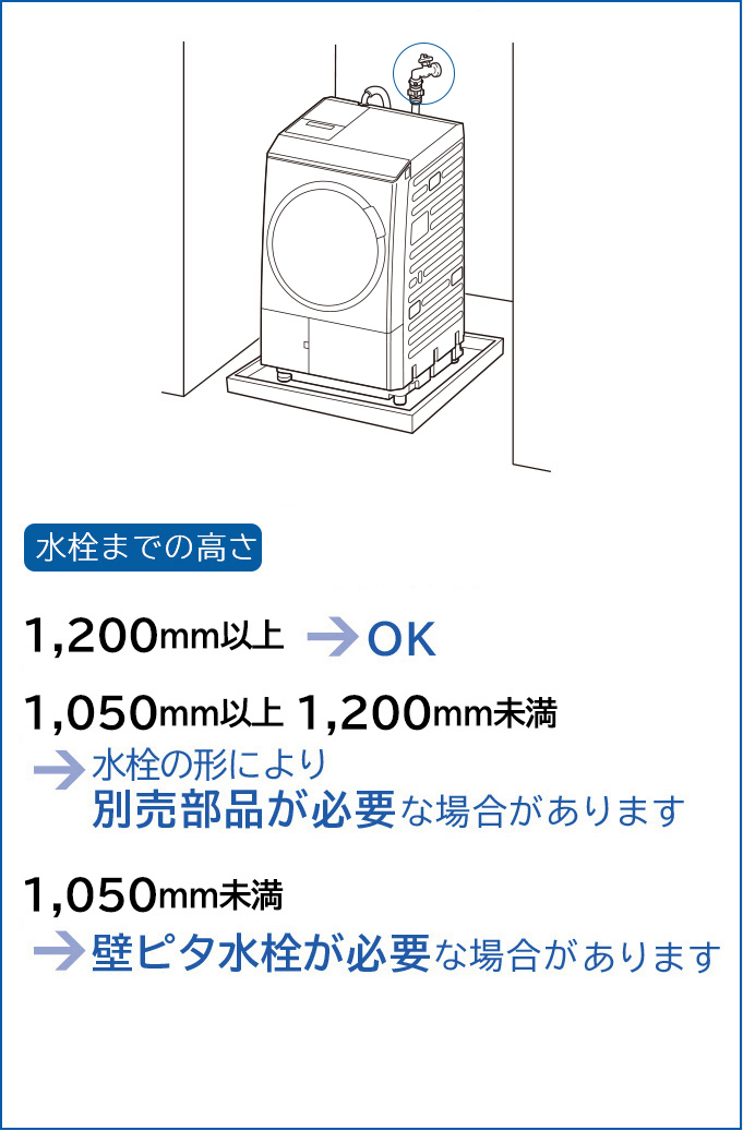 洗濯機 衣類乾燥機 洗濯機を選ぶ前にココをチェック 日立の家電品