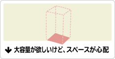 大容量が欲しいけど、スペースが心配