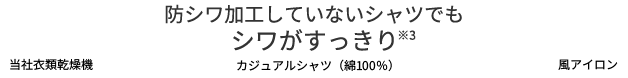 防シワ加工していないヤツでもシワがすきり