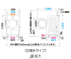 洗濯機：機能比較一覧：日立の家電品
