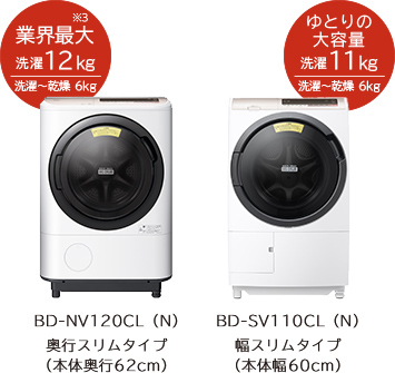 洗濯乾燥機 新商品ニュース ： 洗濯機・衣類乾燥機 ： 日立の家電品