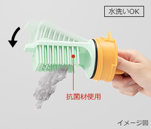 水洗い OK イメージ図