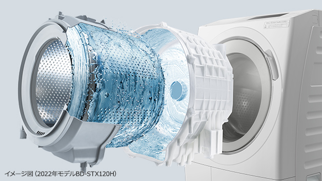 特長：洗濯槽自動おそうじ ： 洗濯乾燥機 ビッグドラム BD-SG110J ： 洗濯機・衣類乾燥機 ： 日立の家電品