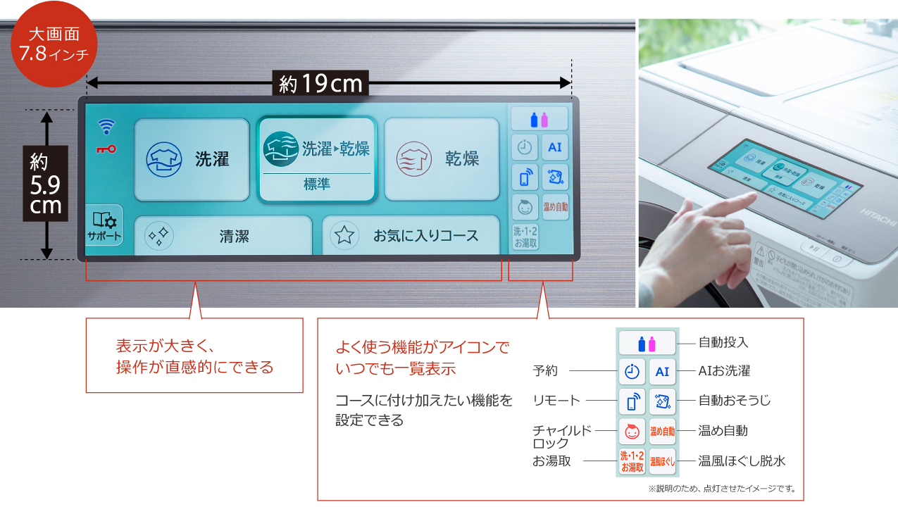 【新品級】タッチパネルで簡単操作☆ニコンD5500☆