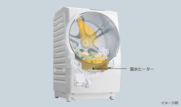 特長：温水ナイアガラ洗浄 ： 洗濯乾燥機 ビッグドラム BD-STX120H