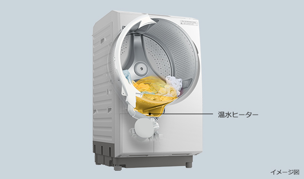 ドラム式洗濯機　ビッグドラムスリム　温水ミスト洗浄　ナイアガラすすぎ　エコ　節水