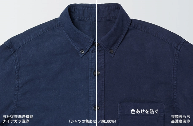 色あせを防ぐ