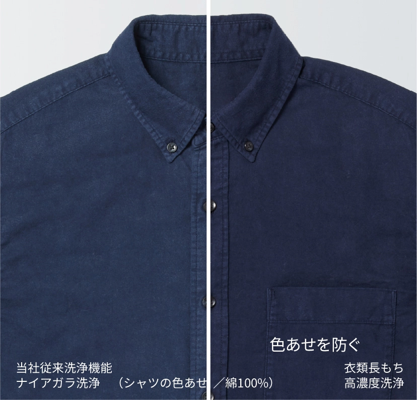 色あせを防ぐ