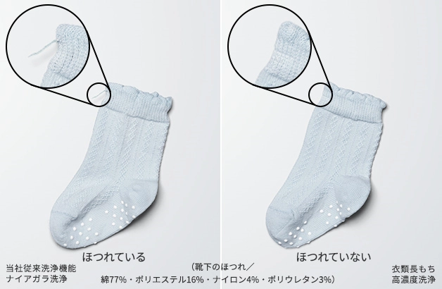 ほつれを抑える
