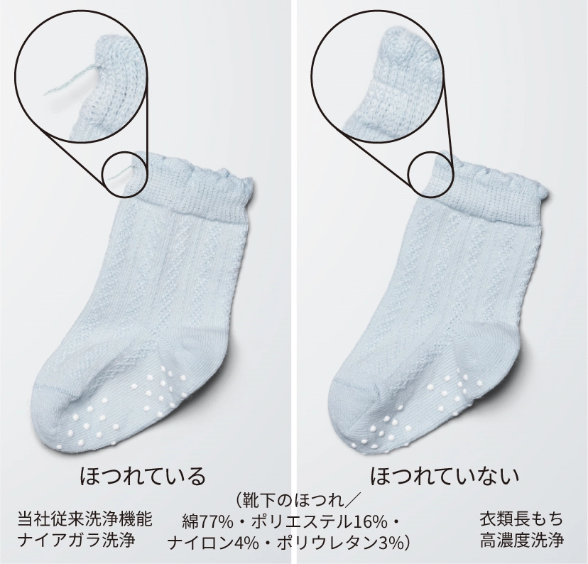 ほつれを抑える