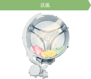 送風
