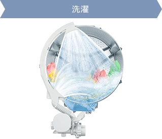 洗濯