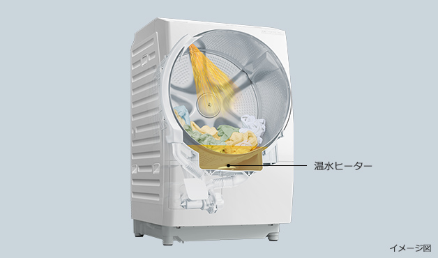 日立 BD-NV120CE6L(W) 12kg ドラム式洗濯機 温水洗浄　ヒーター乾燥 ドラム式洗濯乾燥機 ホワイト BD-SV120HL-W [洗濯12.0kg /乾燥6.0kg