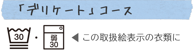 特長 その他の機能 洗濯機 衣類乾燥機 日立の家電品