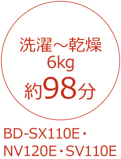 洗濯〜乾燥6kg 約98分 BD-SX110E・NV120E・SV110E