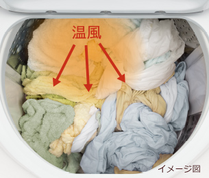 特長：使いやすい ： 洗濯乾燥機 ビートウォッシュ BW-DX90F ： 洗濯機 