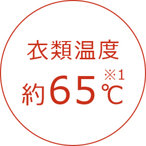 衣類温度 約65℃