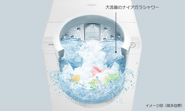 特長：ナイアガラ ビート洗浄 ： 全自動洗濯機 ビートウォッシュ BW 