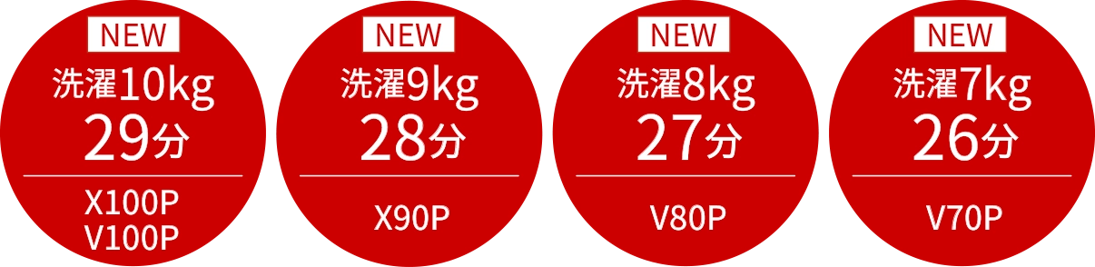 洗濯10kg29分 X100P V100P、洗濯9kg28分 X90P、洗濯8kg27分 V80P、洗濯7kg26分 V70P