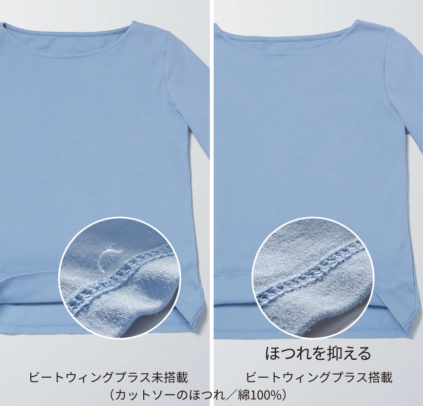 ほつれを抑える