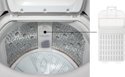 特長：使いやすい ： 全自動洗濯機 ビートウォッシュ BW-X120F ： 洗濯 