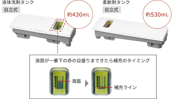液体洗剤タンク約430ml 柔軟剤タンク約530ml