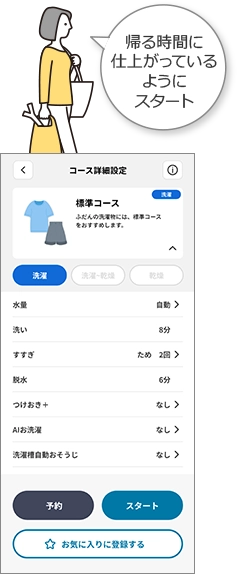 帰る時間に仕上がっているようにスタート