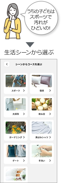 うちの子どもはスポーツで汚れがひどいの！生活シーンから選ぶ