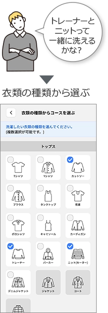 トレーナーとニットって一緒に洗えるかな？衣類の種類から選ぶ