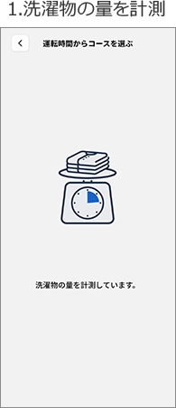 1.洗濯物の量を計測