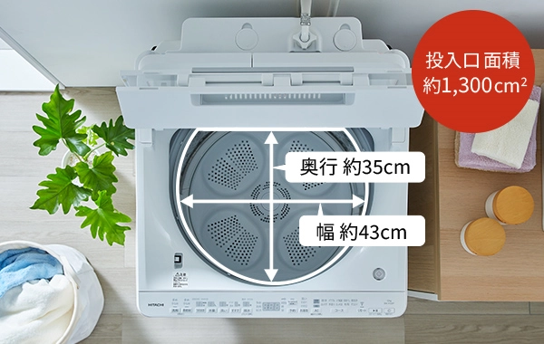 投入口面積約1,300cm²