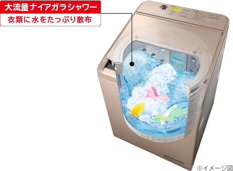 洗濯乾燥機 ビートウォッシュ BW-DX110A : 洗濯機・衣類乾燥機 ： 日立 ...
