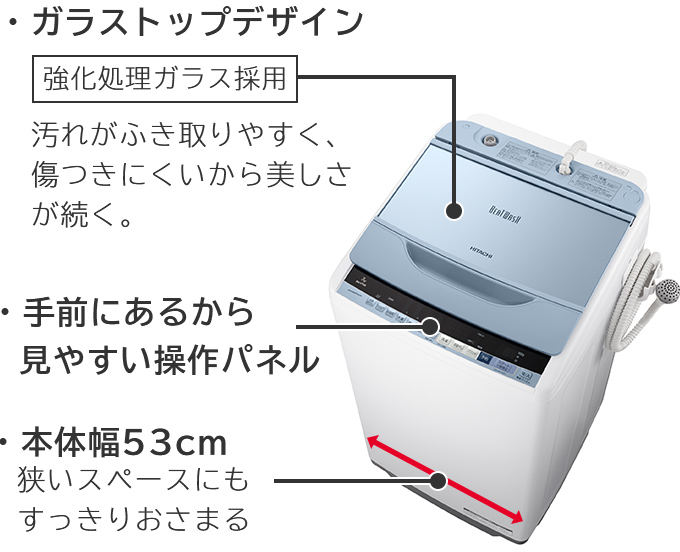 特長：使いやすい ： 洗濯機・衣類乾燥機 ： 日立の家電品