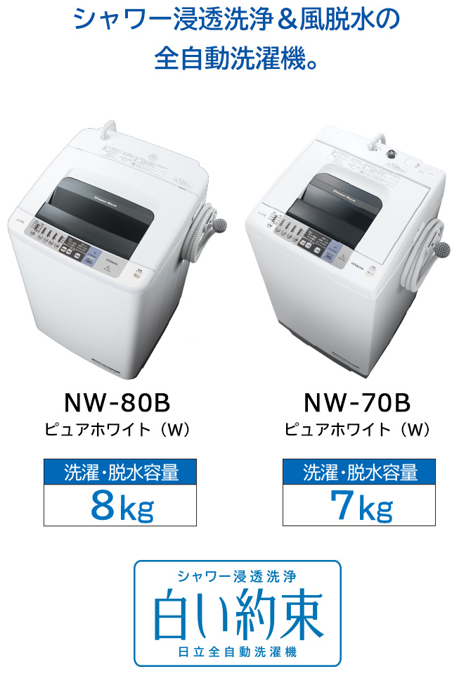 洗濯容量K▼日立 洗濯機 8.0kg NW-80B (27184)