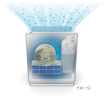 次亜塩素酸加湿器：日立の家電品